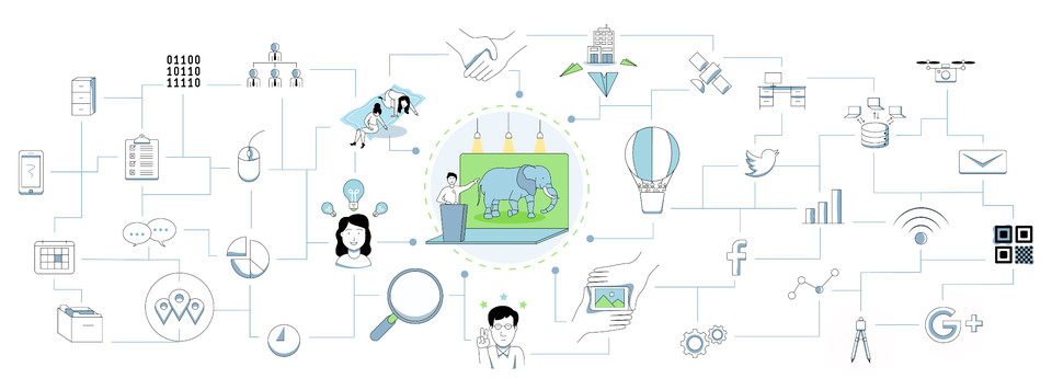informations innovation culture entreprise management confiance